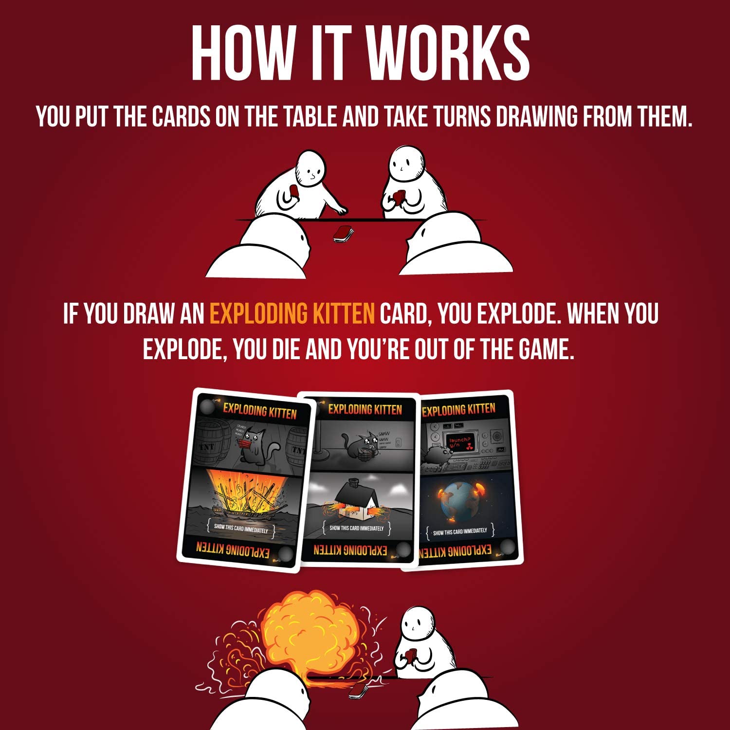 EXPLODING KITTENS CARD GAME - Image 2