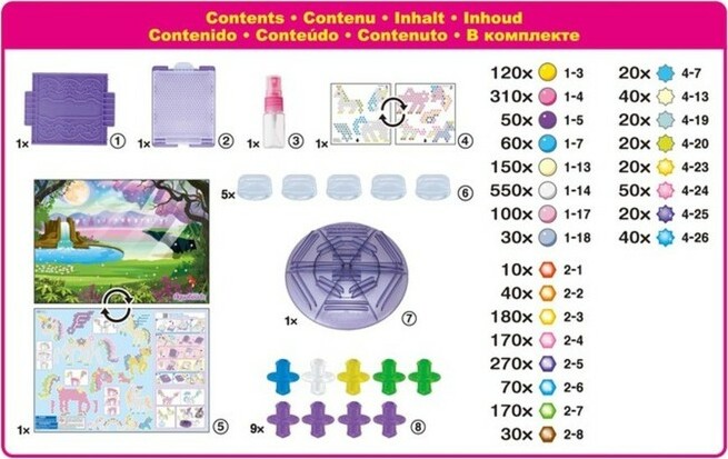 Bl Magical Unicorn Party Pack